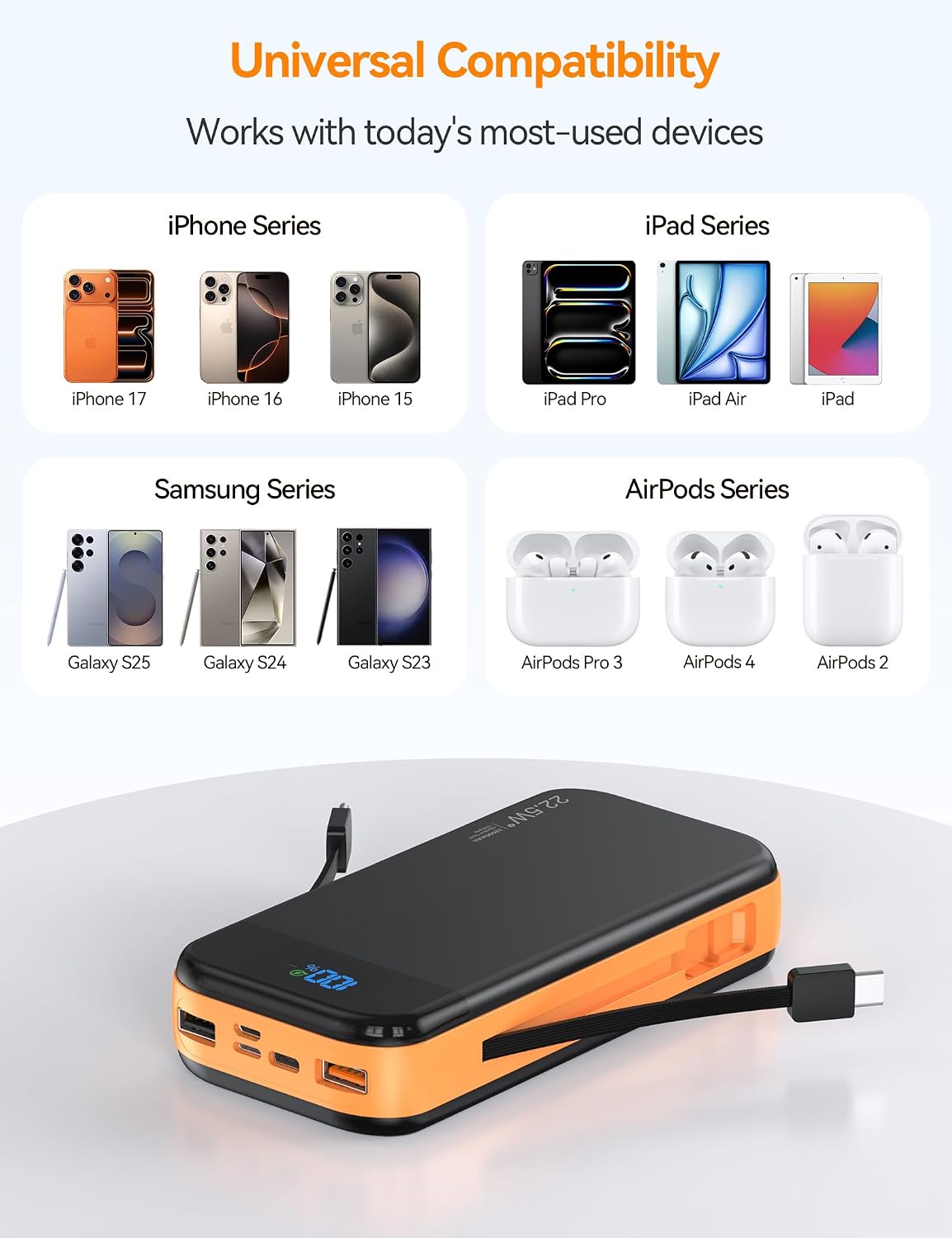 Banco de baterías para teléfono 32000mAh 22.5W con cables incorpora...