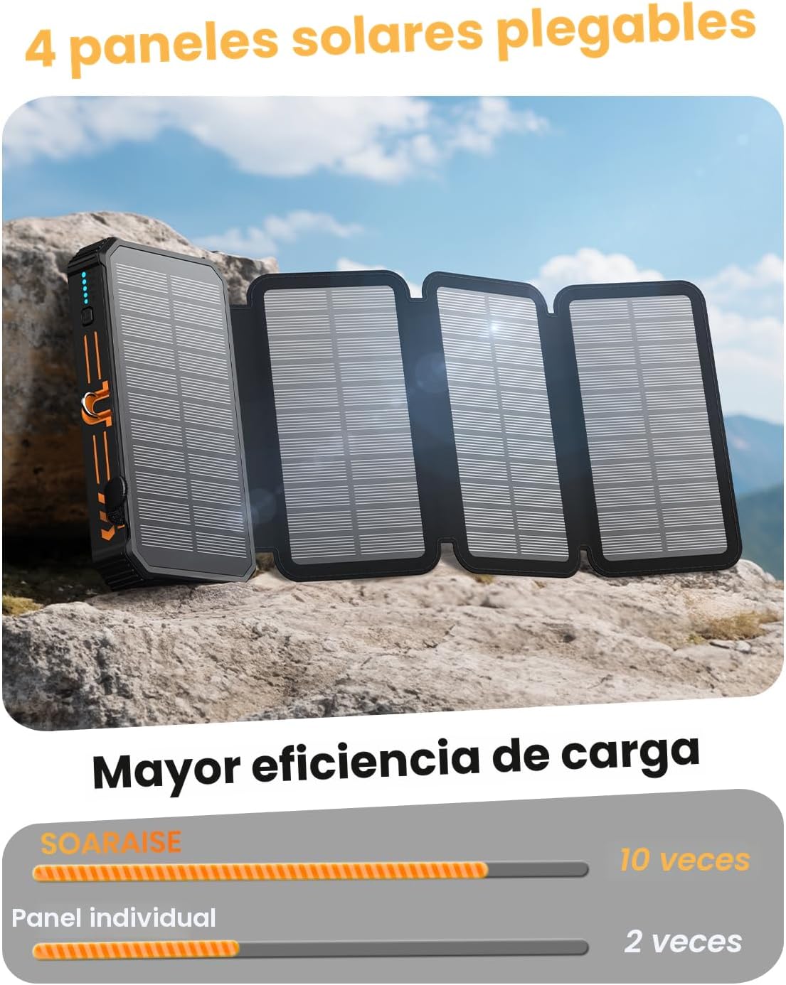 SOARAISE Banco de energía solar 48000mAh cargador portátil inalámbr...
