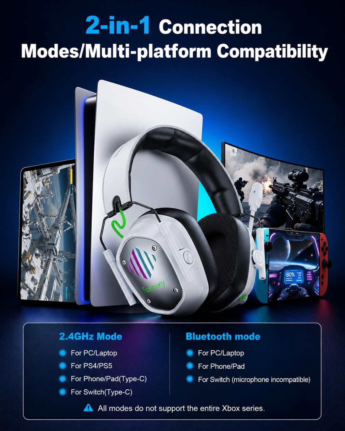 Auriculares inalámbricas para juegos para PS5, PS4, PC, Switch, lat...