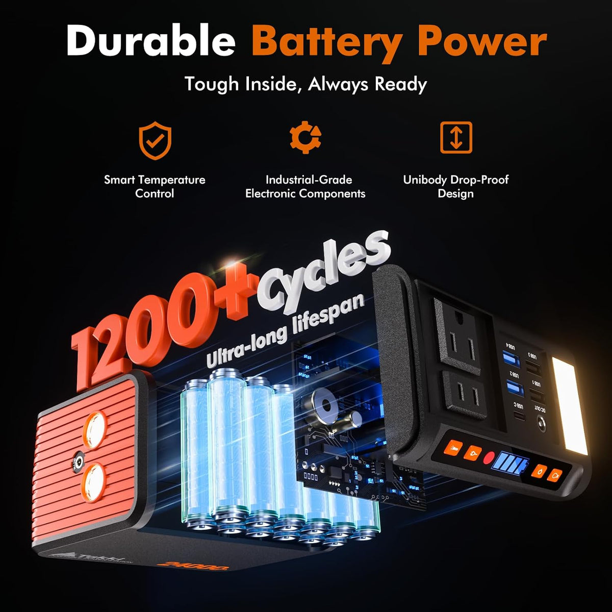 Takki Generador solar portátil de 111 Wh con panel solar plegable d...