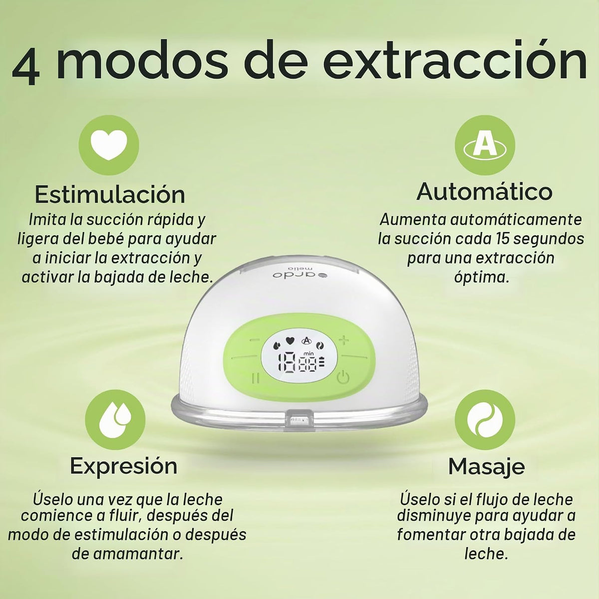 Ardo Melia - Extractor de leche manos libres portátil, grado hospit...