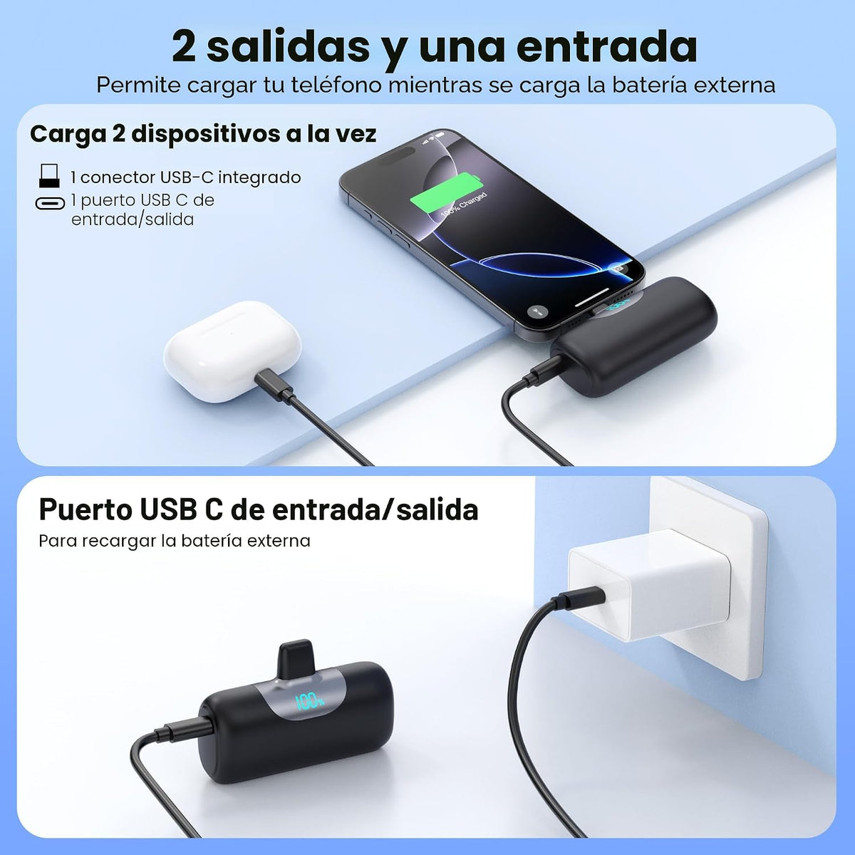 HETP Mini cargador portátil USB C, batería de carga rápida PD de 55...