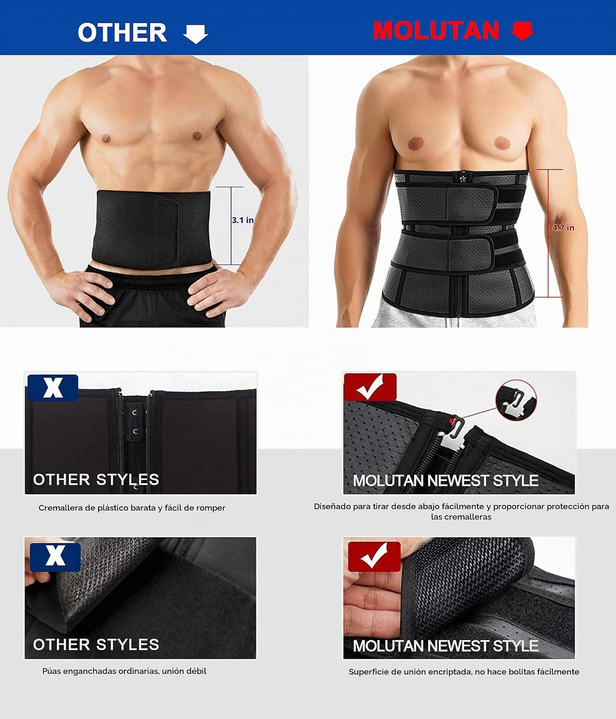 MOLUTAN Entrenador Reductor de Cintura para Hombres Control de Abdo...