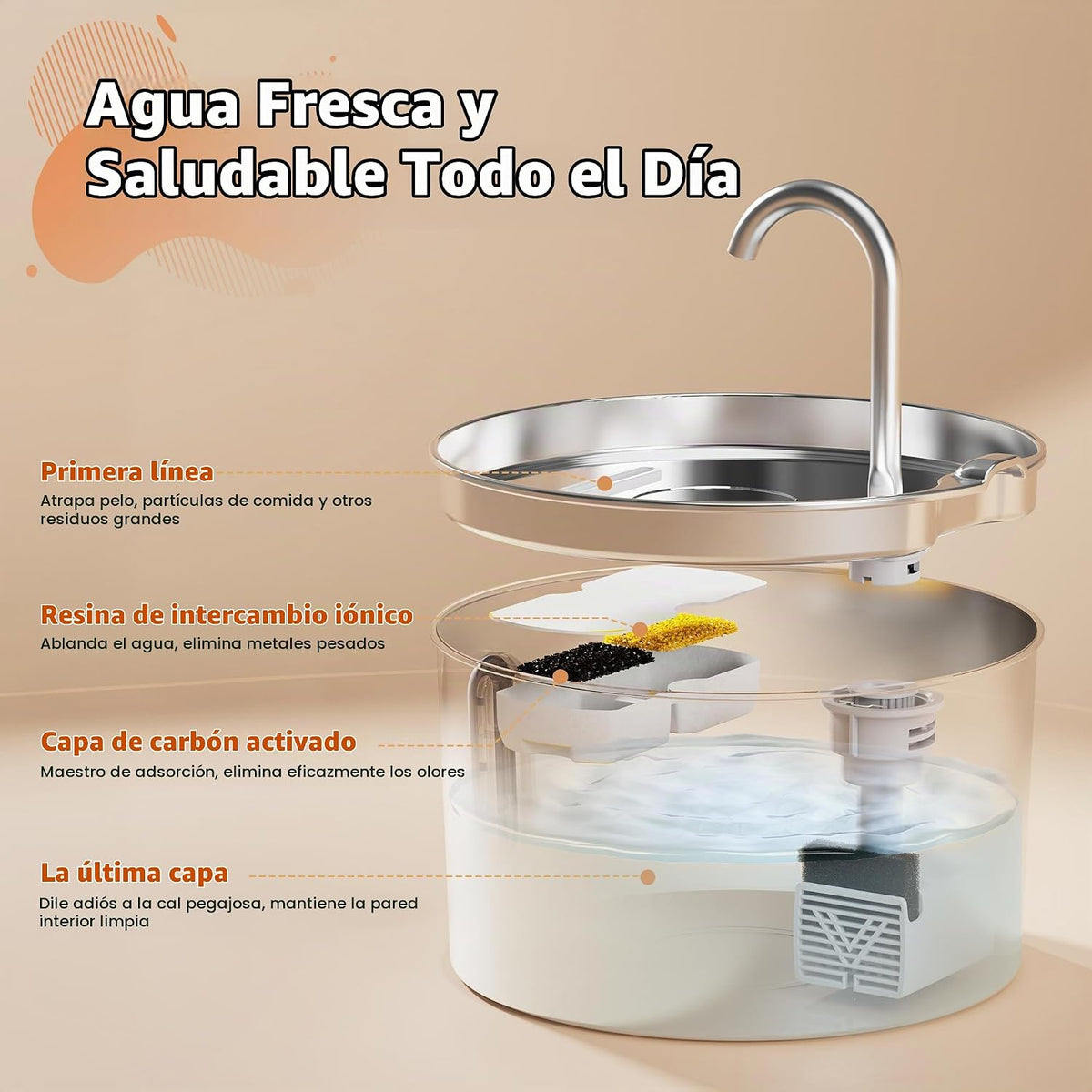 Fuente de agua para gatos de acero inoxidable: fuente para gatos de...