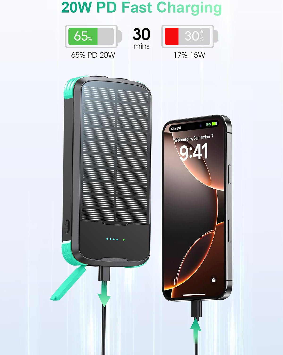 El banco 40000mAh PD20W de la energía solar de SOXONO ayuna cargado...