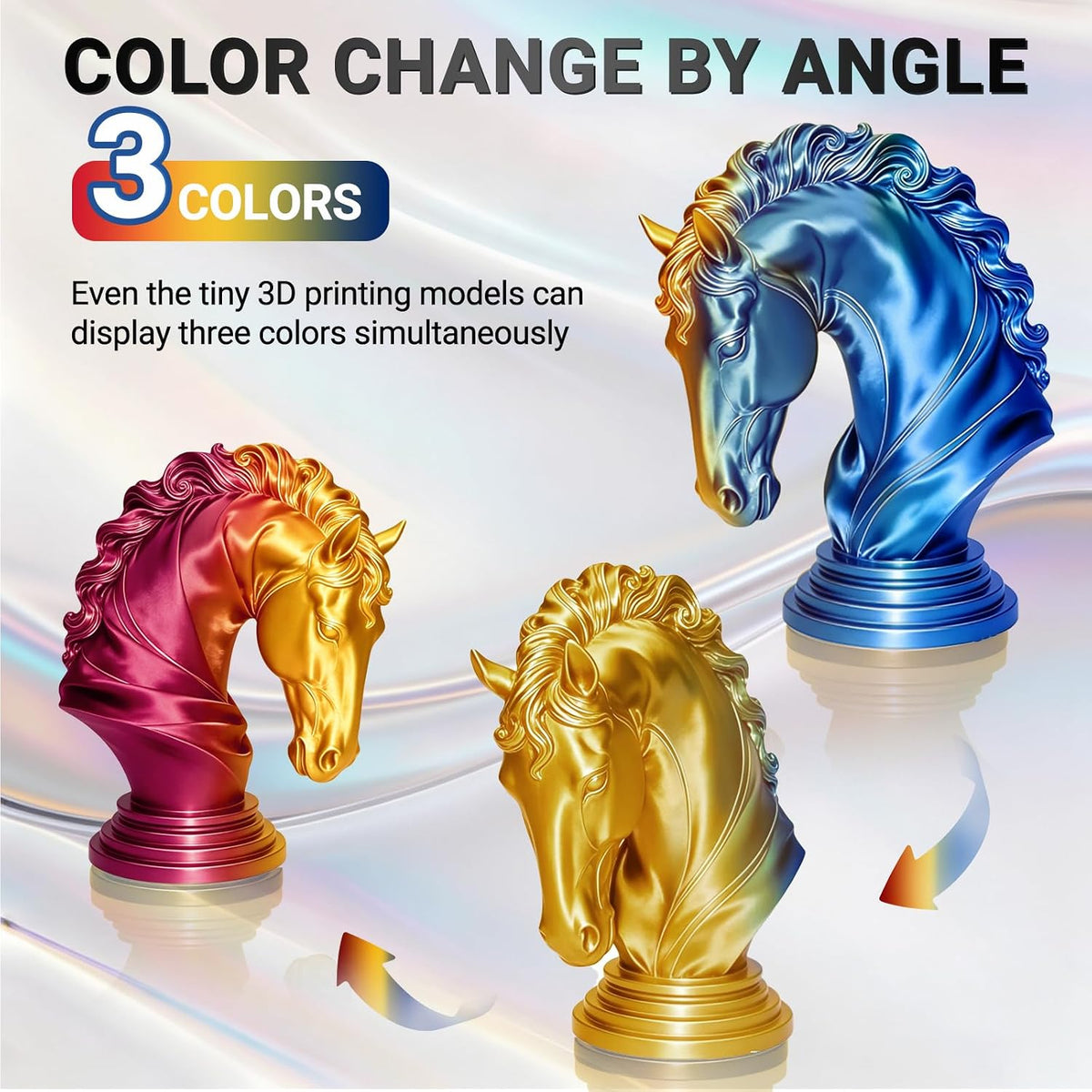 Frucindra Tricolor Silk - Paquete de filamentos para impresora 3D P...