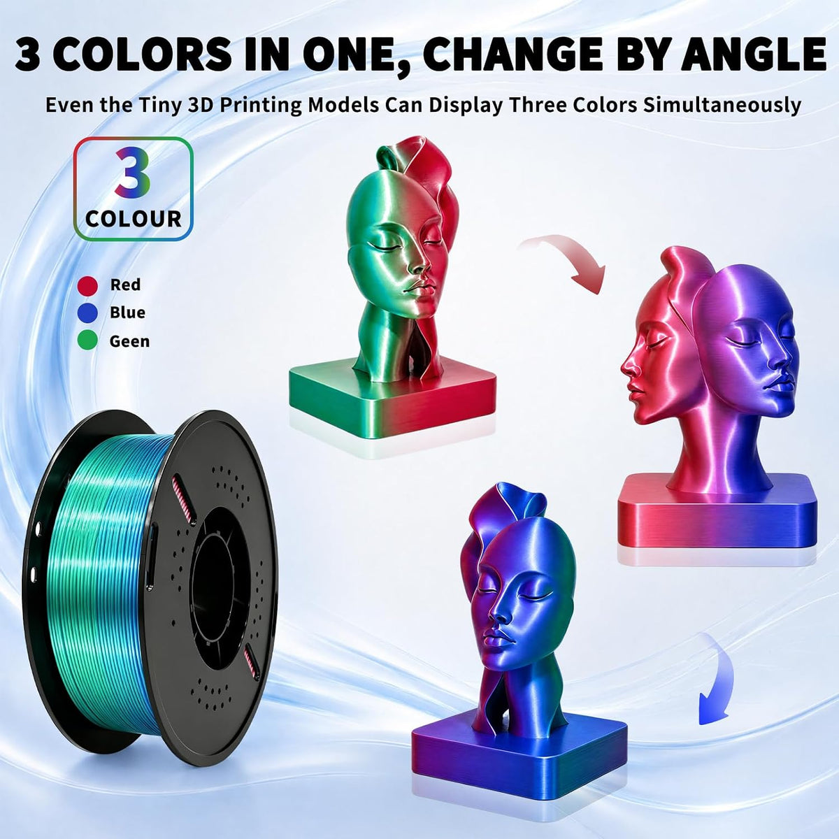 Frucindra Filamento de impresora 3D PLA+ de seda presecado, filamen...