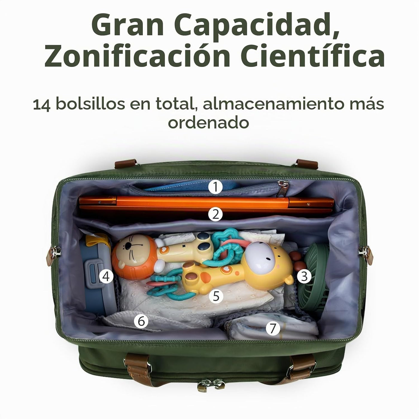 Pripher - Mochila de pañales para mamá 4 en 1, bolsa de pañales par...