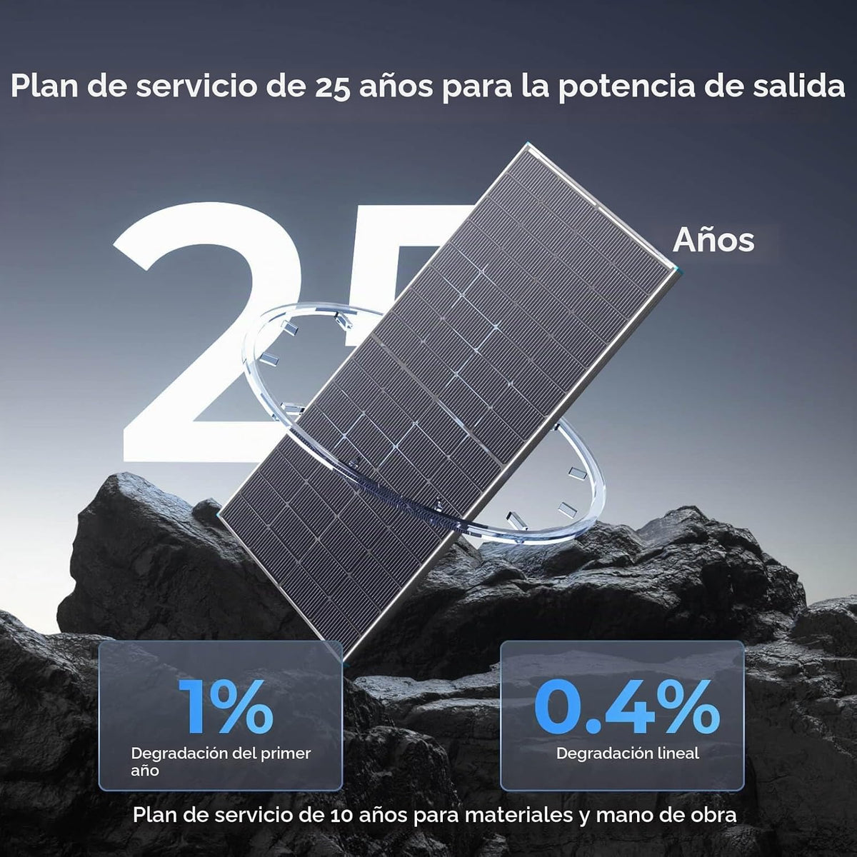 Renogy Panel Solar Bifacial de 250W Tipo N 16BB, Panel Solar de 250...