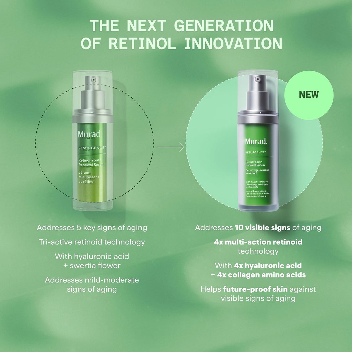 Murad Retinol Youth Renewal Serum - Suero avanzado antienvejecimien...