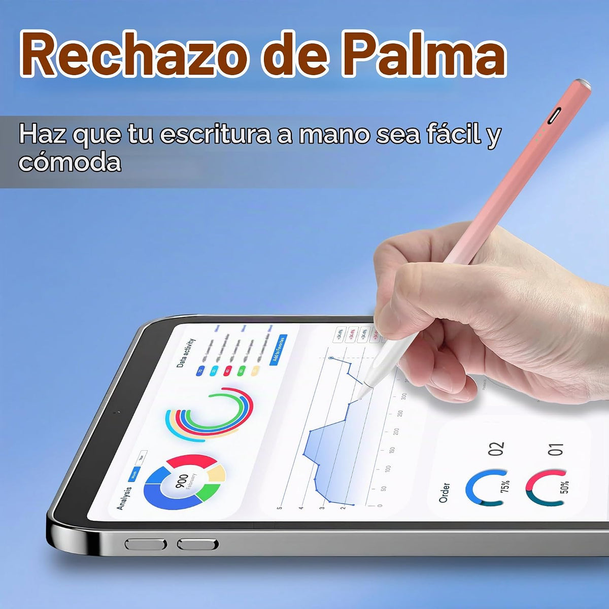 Lápiz óptico para iPad 2026-2018, lápiz de carga rápida de 15 minut...