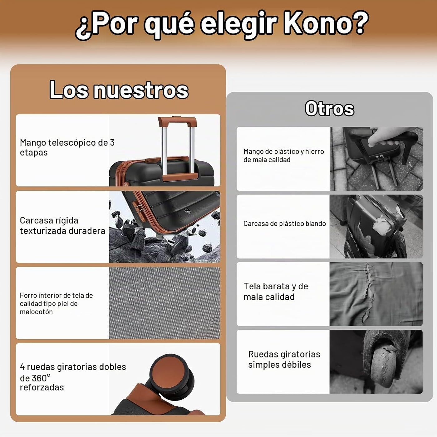 Kono Equipaje de viaje rígido expandible con ruedas giratorias, lig...