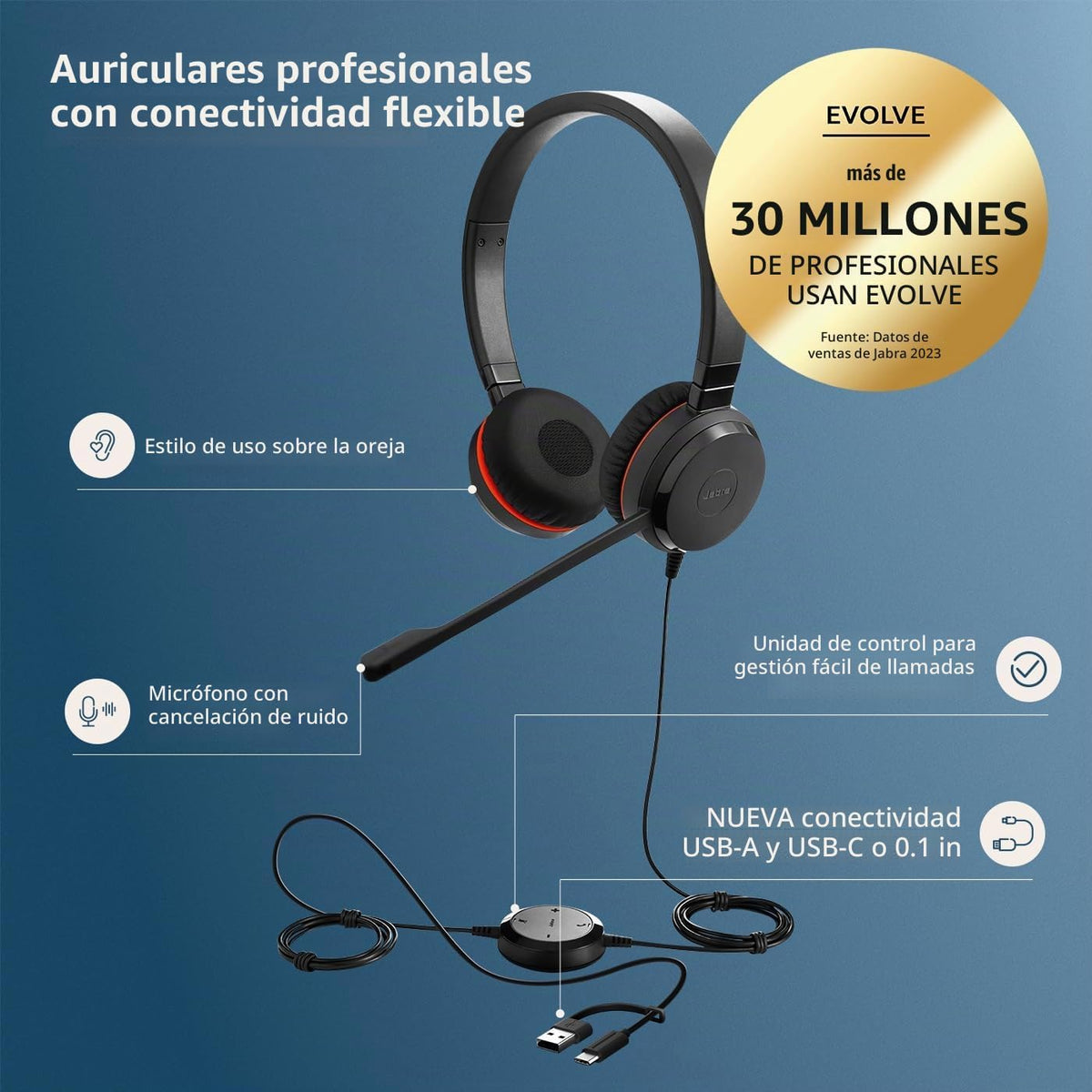 Jabra Evolve 30 II (edición 2025) Auriculares con cable y micrófono...