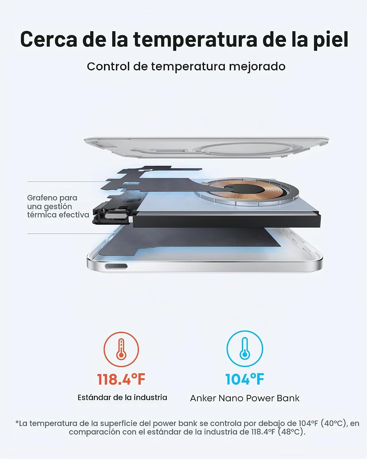 Anker Nano Magnetic Power Bank, cargador portátil de 15 W con certi...