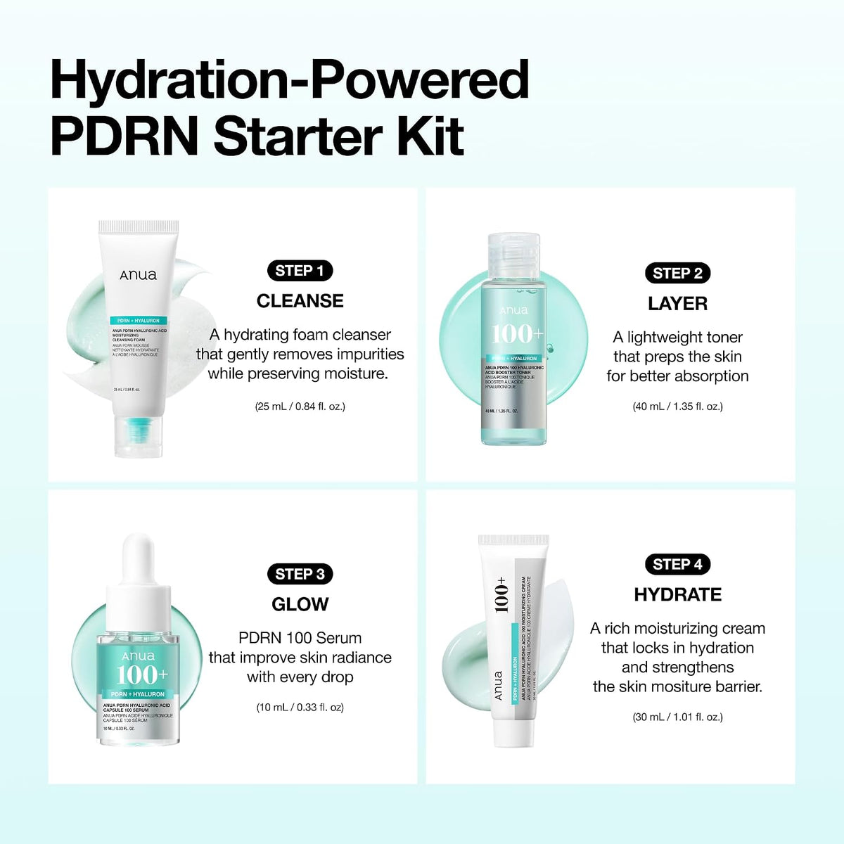 Kit de inicio esencial Anua Salmon DNA PDRN Glow | Set de cuidado d...