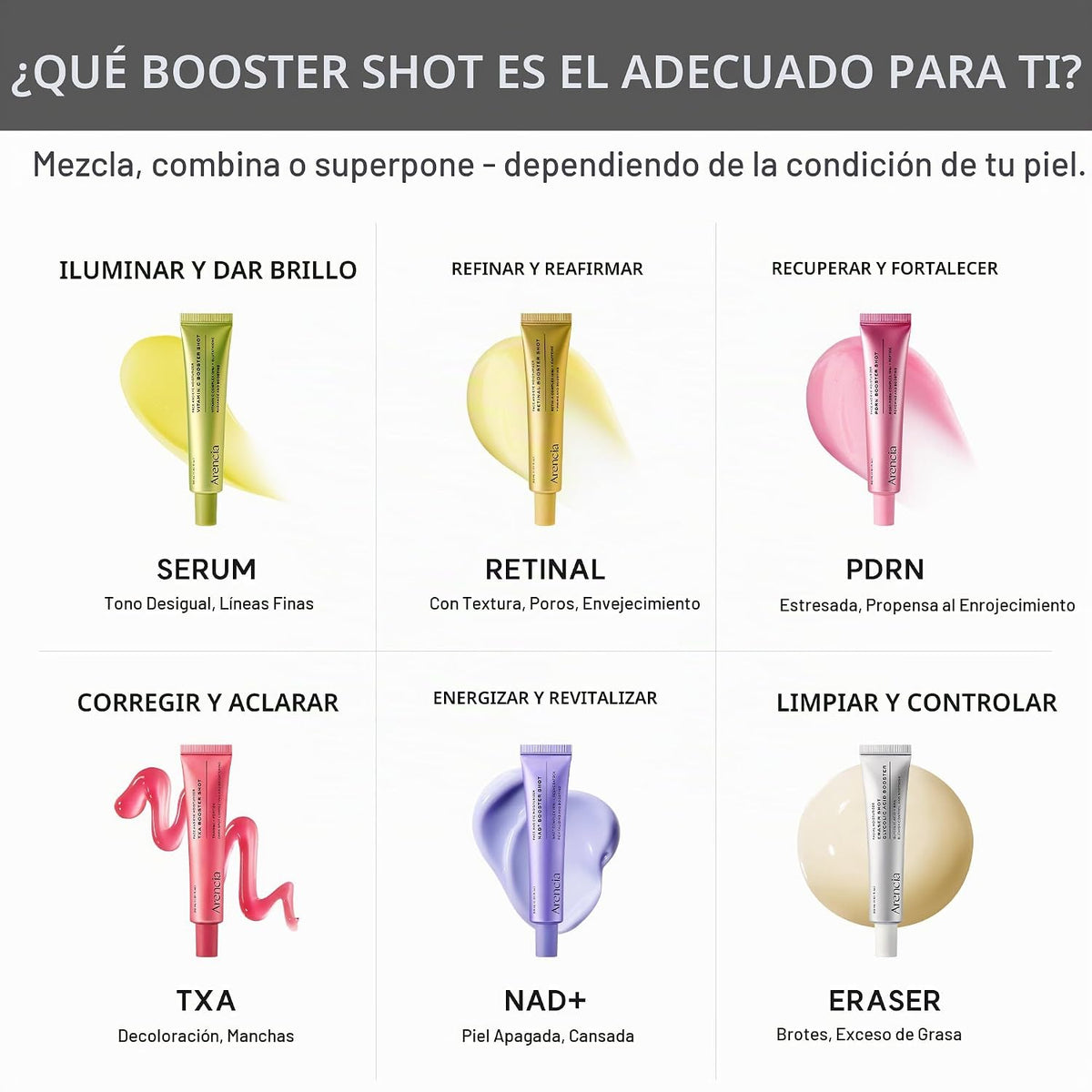 Arencia TXA Booster Shot Serum con 5% de ácido tranexámico y péptid...