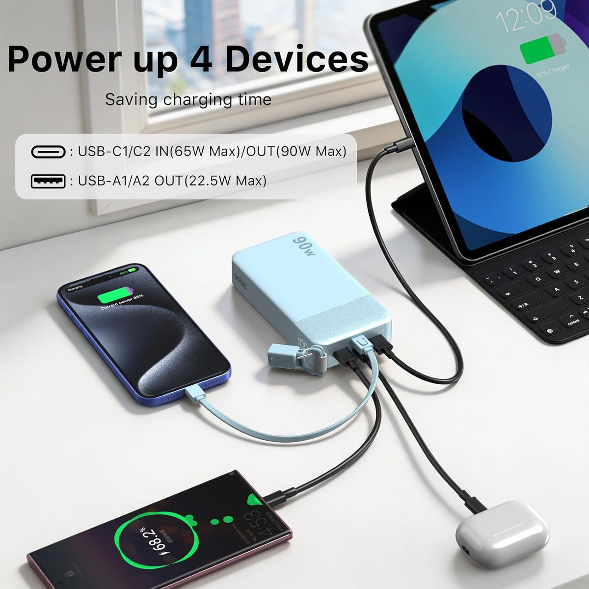 NOBIS Cargador portátil de 90 W, batería externa de 20000 mAh con c...