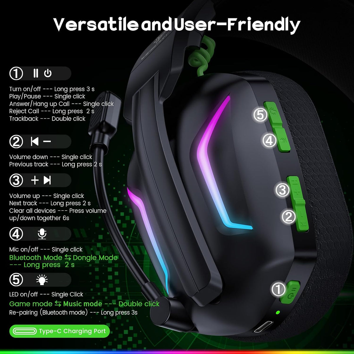 WESEARY Auriculares inalámbricos para juegos para PS5, PS4, PC, Swi...