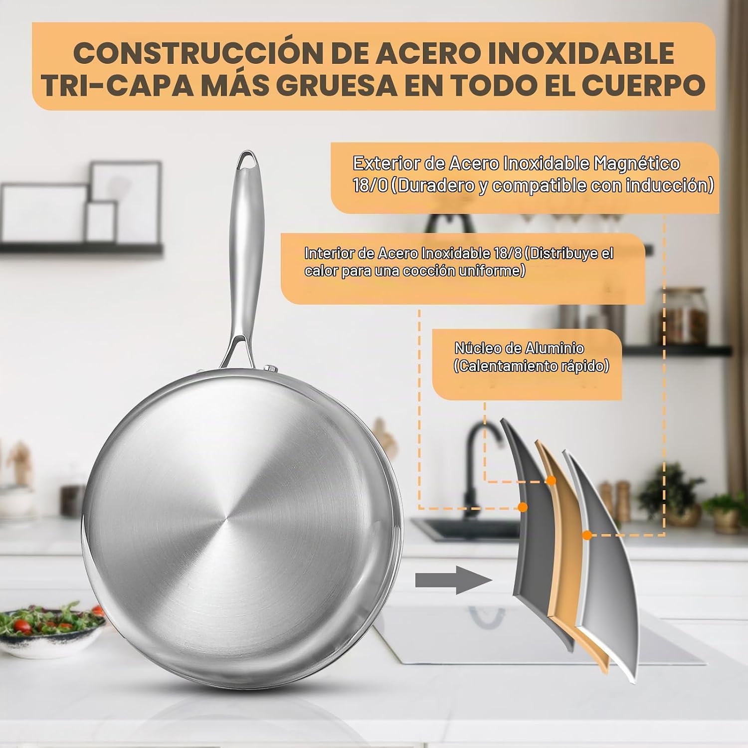 EWFEN Sartén de Acero Inoxidable de Tres Capas 3QT, Sartén Profunda...