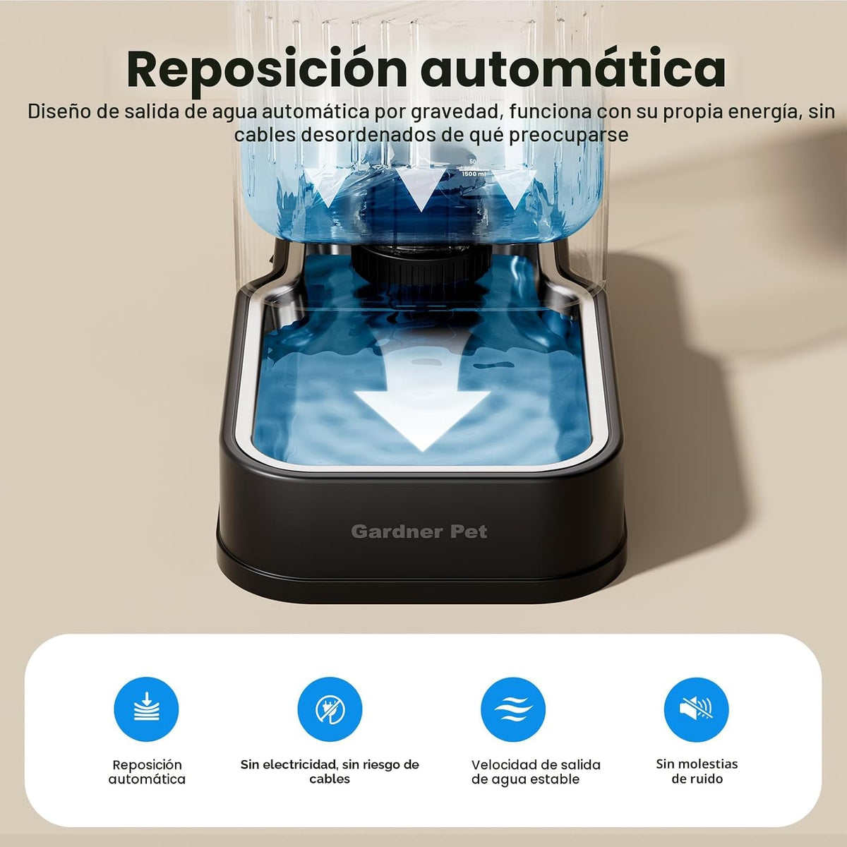 Dispensador automático de agua para perros de 2.2 galones con cuenc...