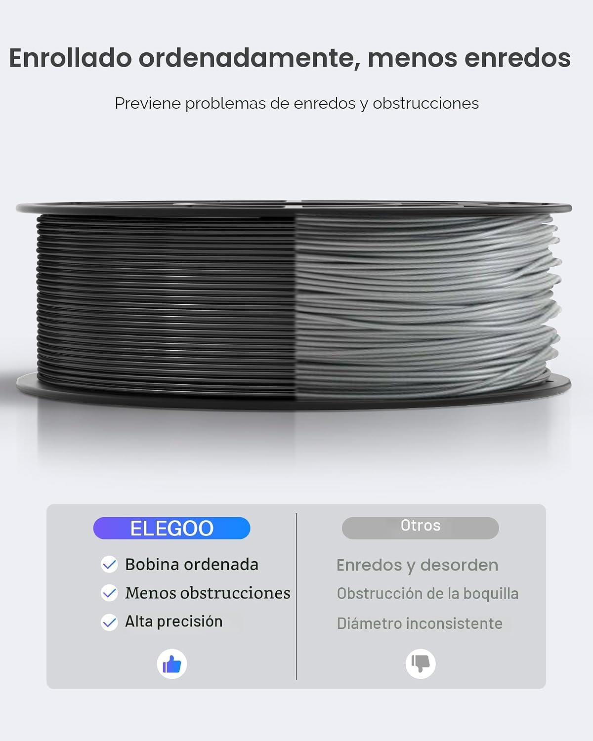 ELEGOO Filamento PLA 1.75mm Rojo Verdadero &amp; Azul Oscuro 2KG, F...