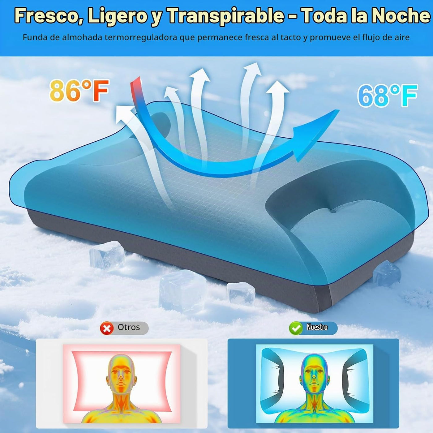 IKSTAR Almohada CPAP para personas que duermen de lado con recortes...