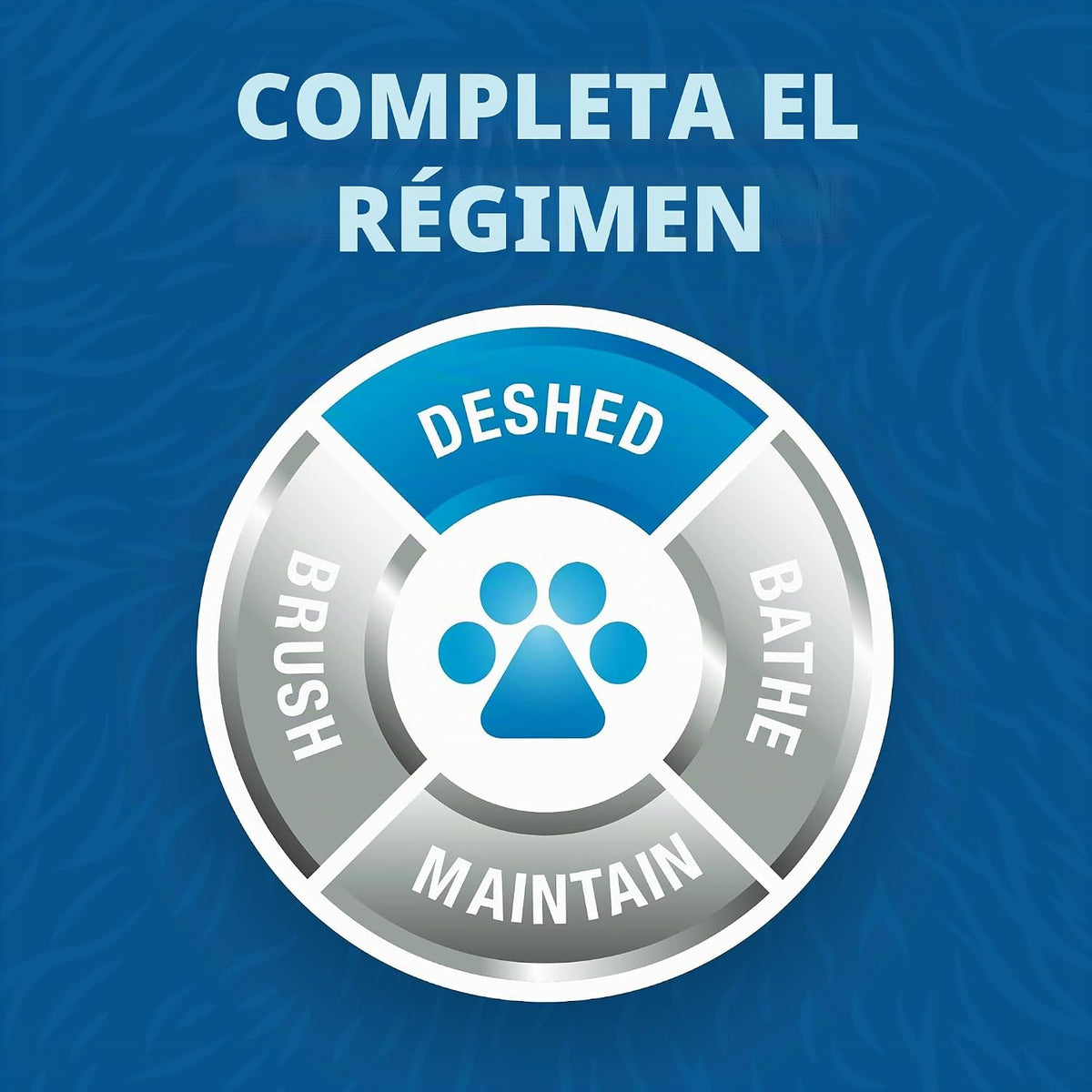 FURminator Herramienta de eliminación del subpelo para perros, cepi...