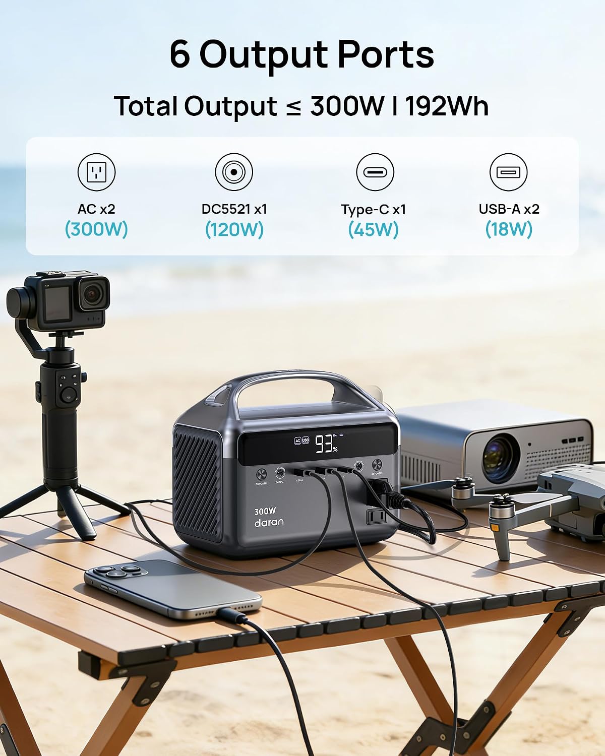 Estación de energía portátil de 192 Wh(60,000 mAh) con bolsa, banco...