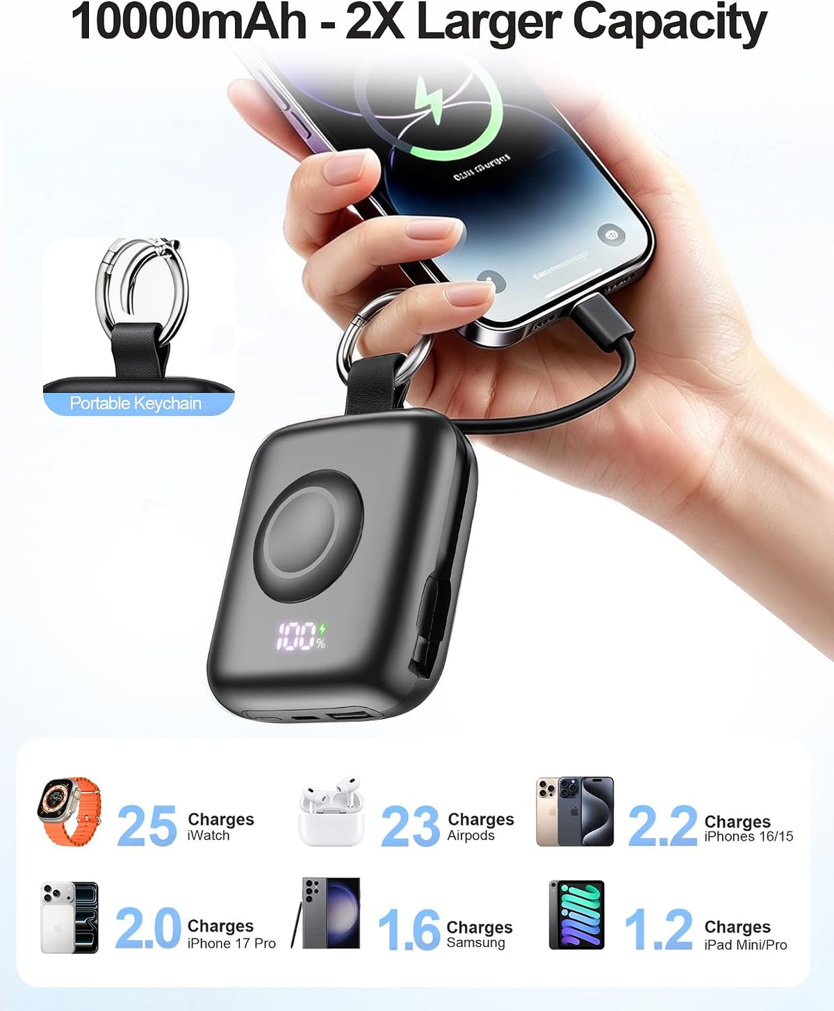 Cargador portátil 3 en 1, más pequeño 10000mAh incorporado cables 2...