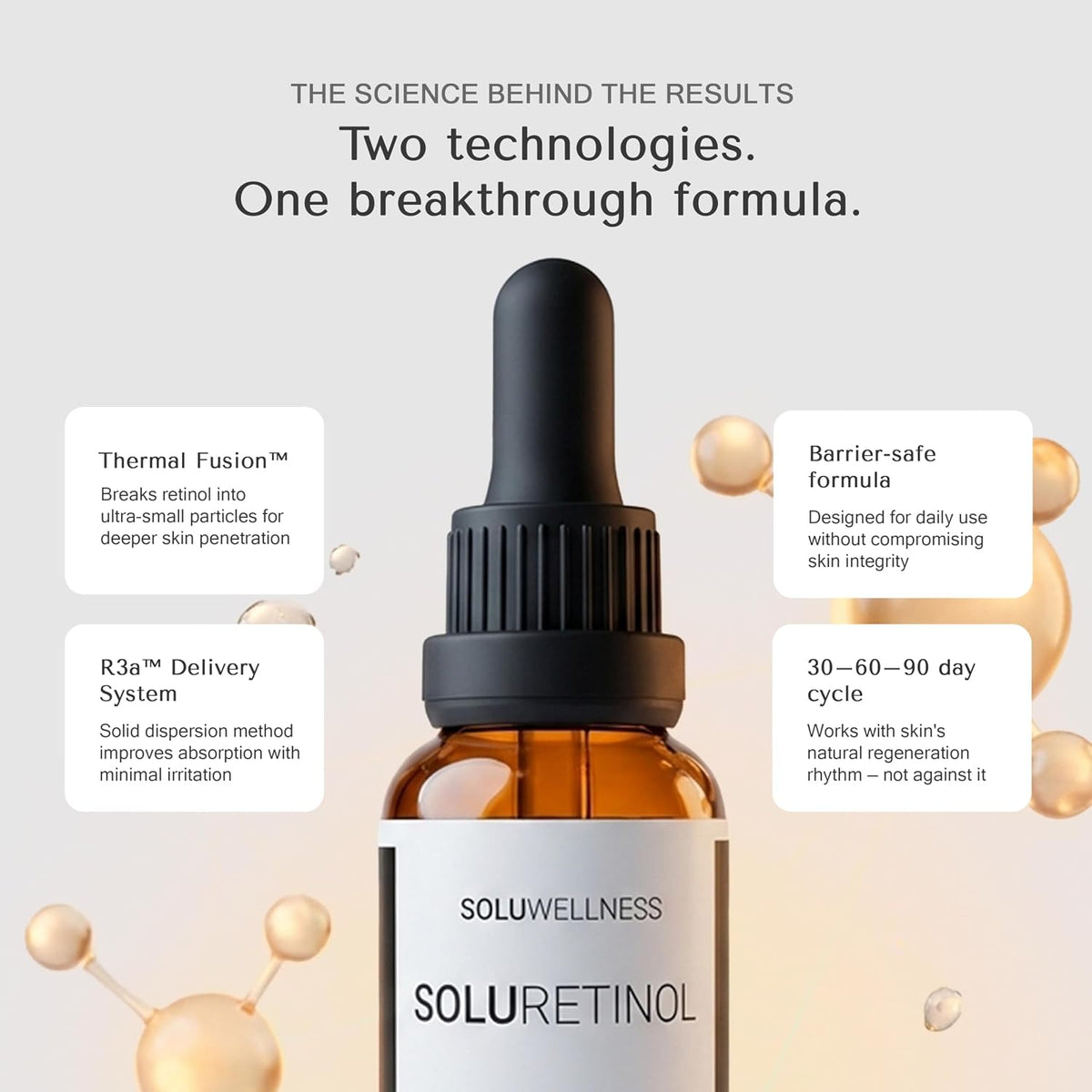 Suero de retinol para arrugas faciales \u2013 Sistema renovador de...