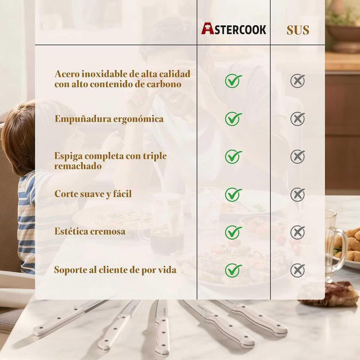 Juego de 6 cuchillos para carne Astercook con mangos de espiga comp...