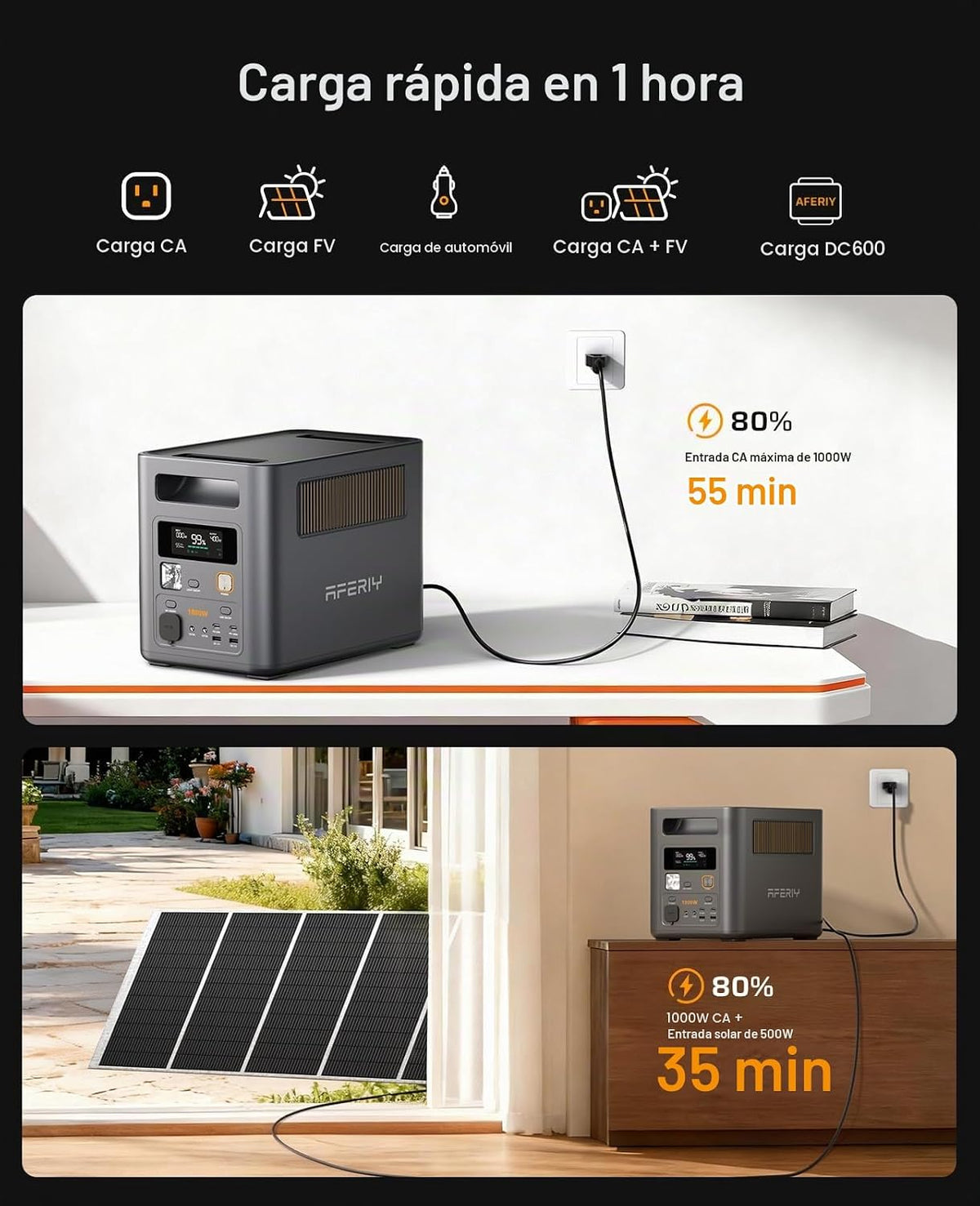 AFERIY Estación de energía portátil 1024Wh generador y panel solar...