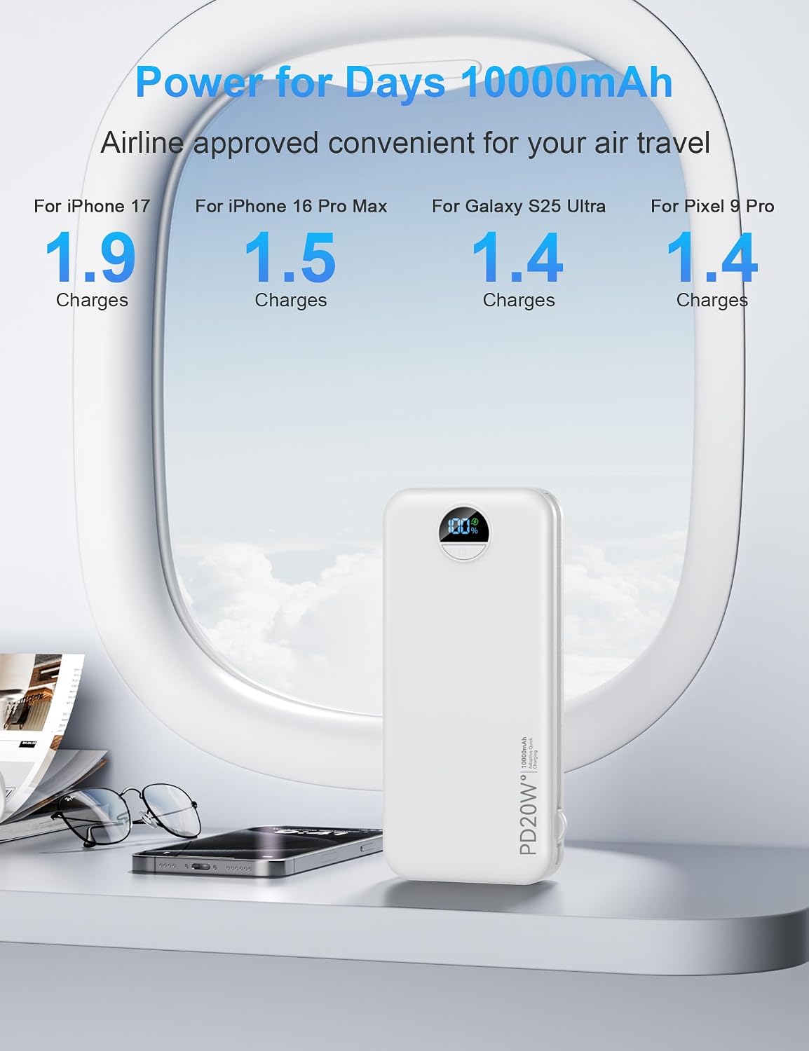 Ffnpua Cargador portátil Power Bank 10000mAh PD20W con cables incor...