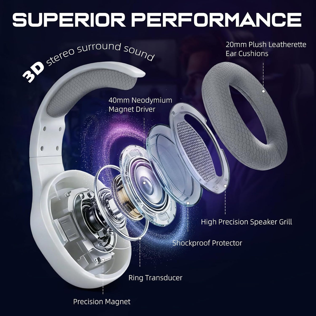 MARVO Auriculares USB para juegos con micrófono, auriculares con ca...