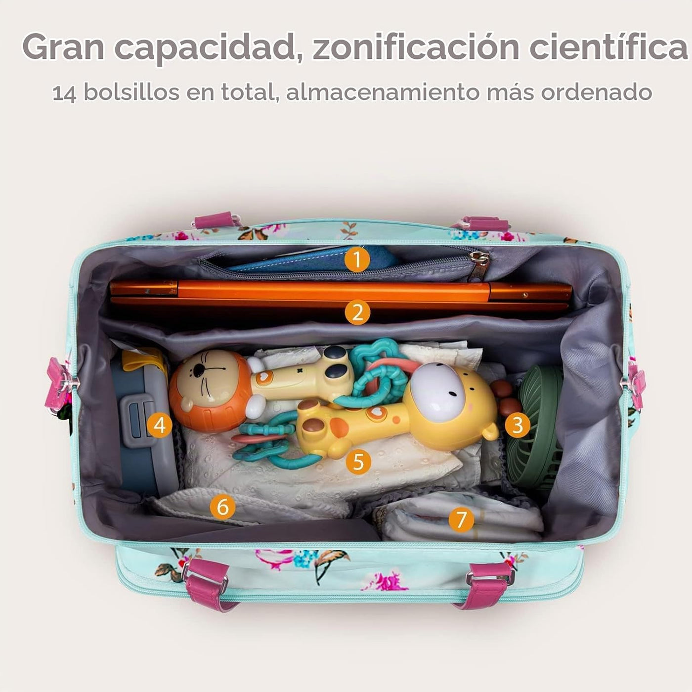 Pripher Bolsa de Pañales Tipo Tote, Bolsas de Mamá y Bebé para Hosp...