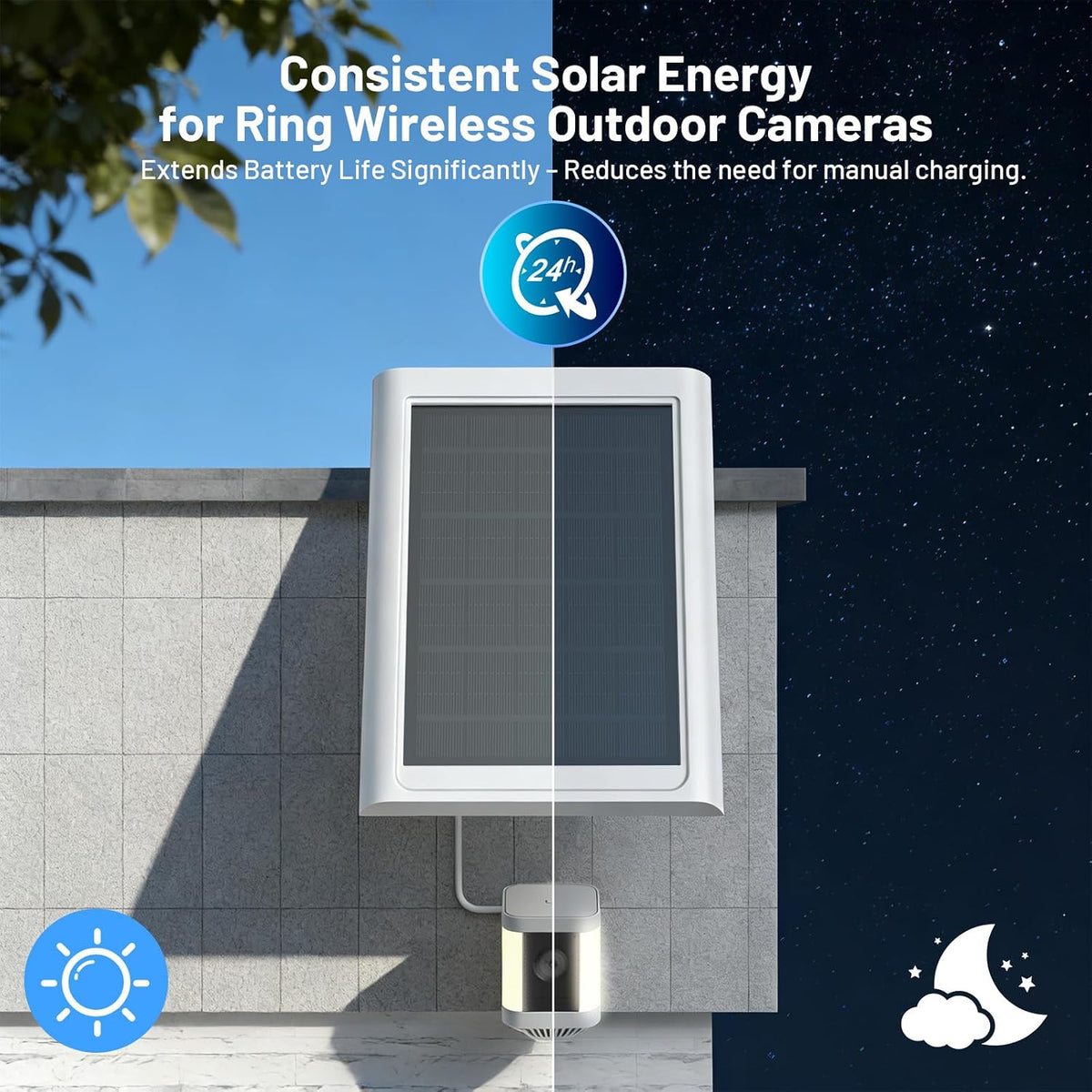 Panel solar para cámara de anillo, 1 paquete de cargador solar comp...