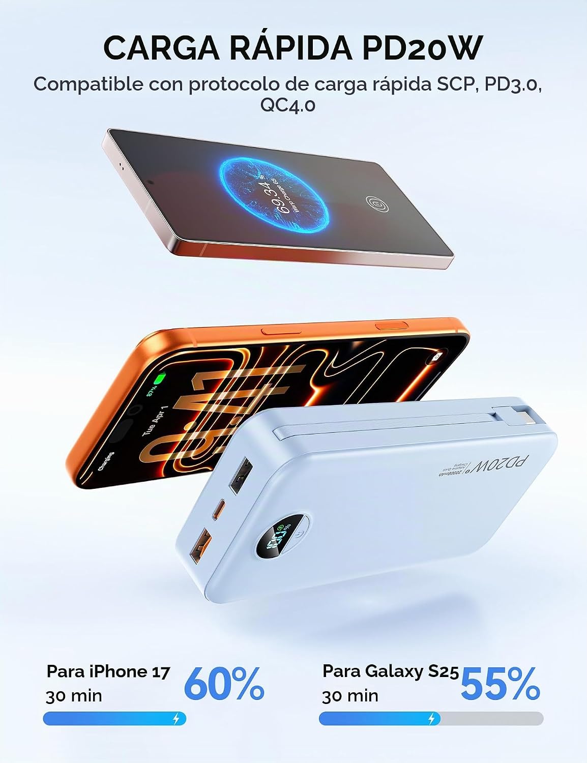 Nusyddy Cargador portátil 20000mAh de carga rápida con enchufe de p...
