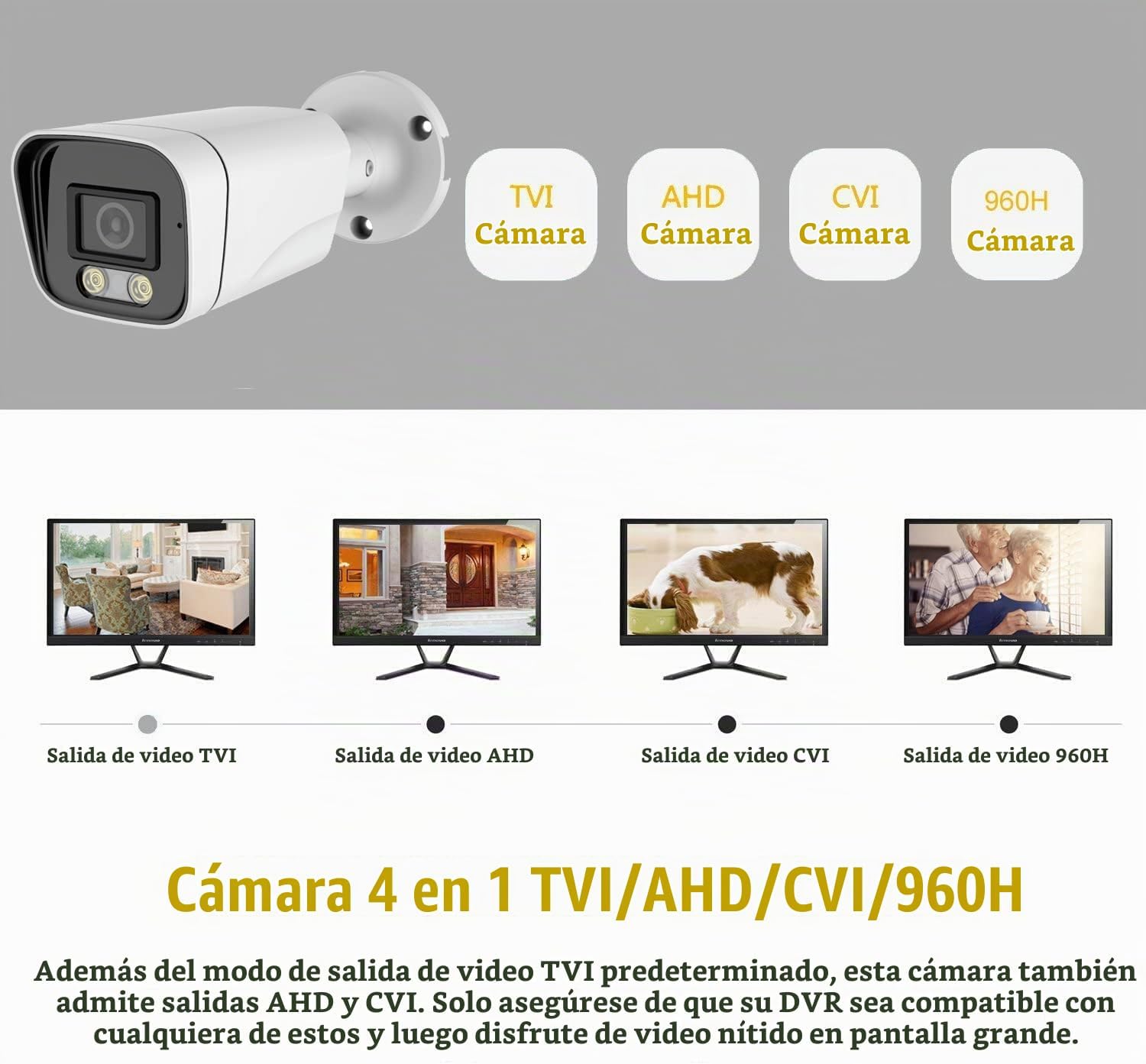 Cámara analógica de seguridad CCTV Bullet TVI de 5 MP, lente de 2.8...