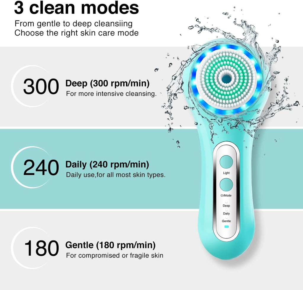 UMICKOO Cepillo de limpieza facial eléctrico, depurador facial gira...
