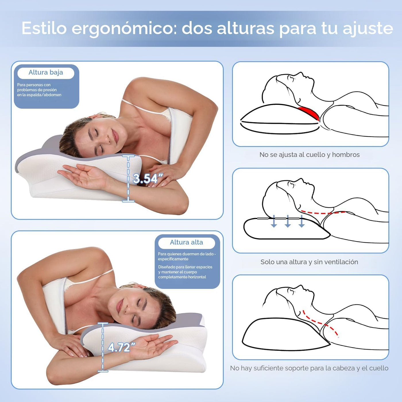 Missleep Almohada cervical para cuello, almohada ergonómica de espu...