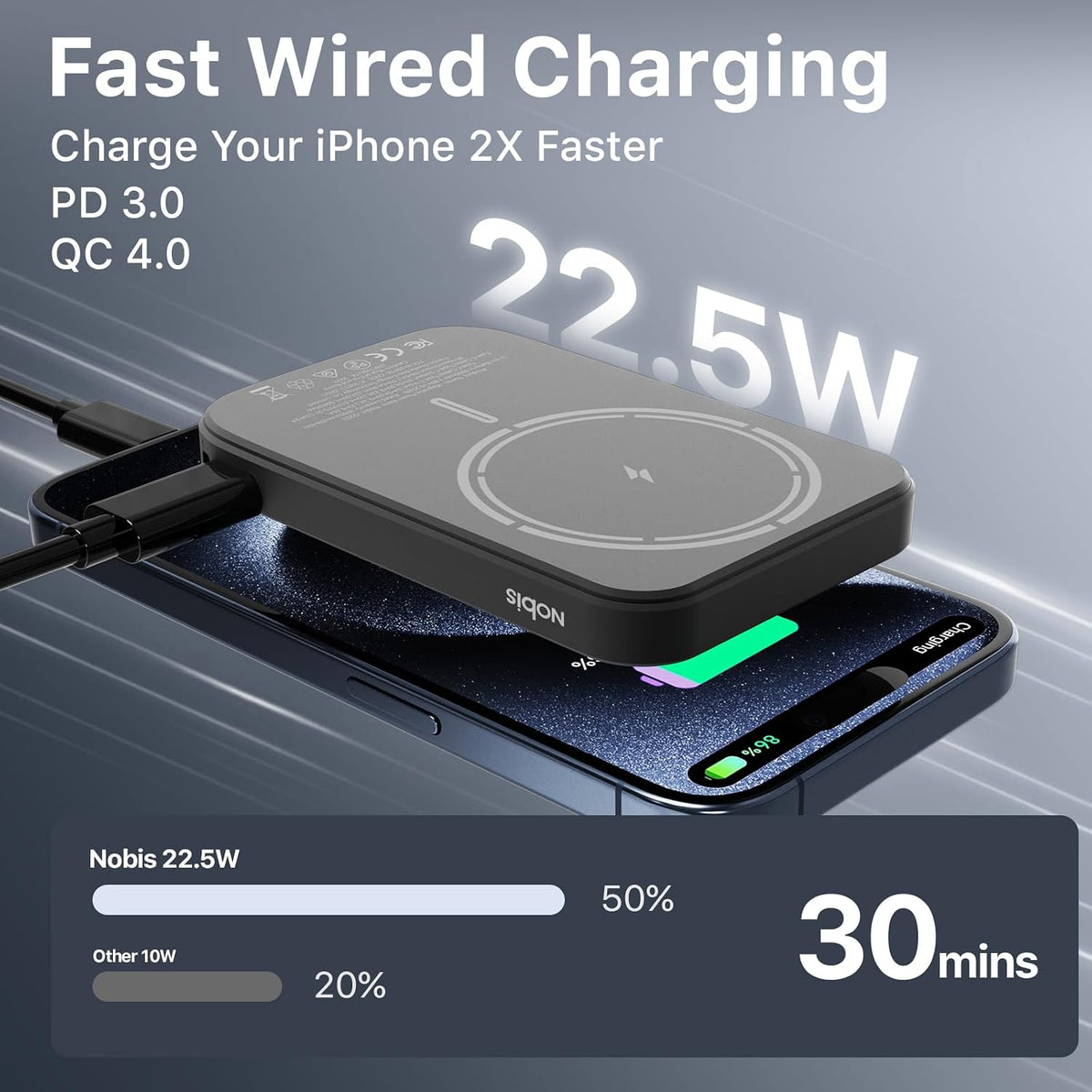 NOBIS Cargador portátil, banco de energía de 45 W 20000 mAh y banco...