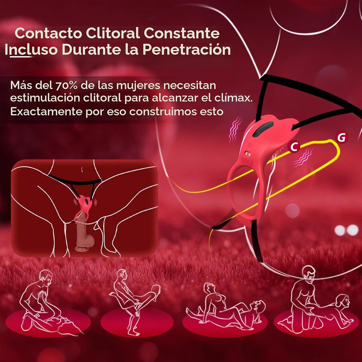 Vibrador usable teledirigido de la aplicación de las mujeres de las...