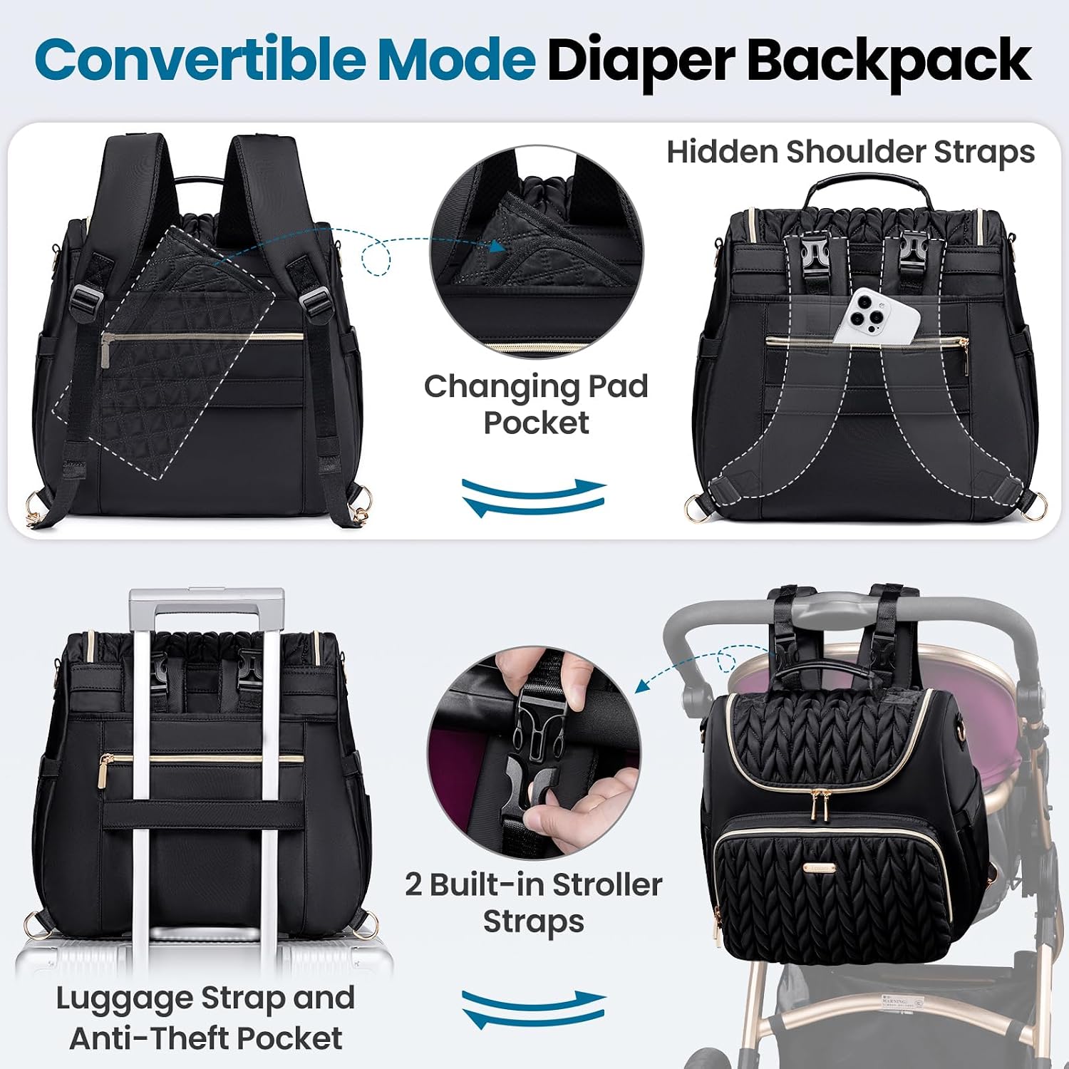 Tealari Mochila de pañales convertible 4 en 1, bolsa de pañales imp...