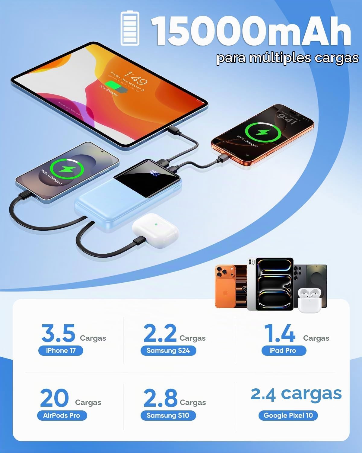 CFIAI Cargador portátil 15000mAh Slim Power Bank con cables integra...