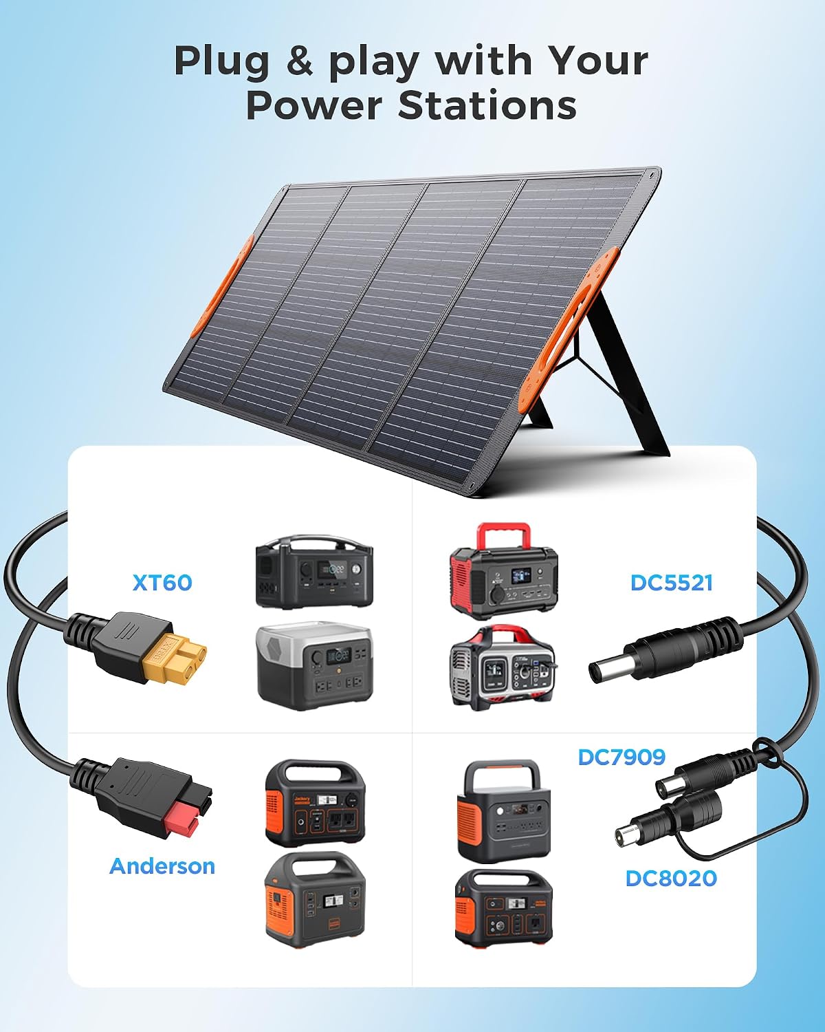 ZOUPW Panel solar portátil de 200W para la central eléctrica | Pane...