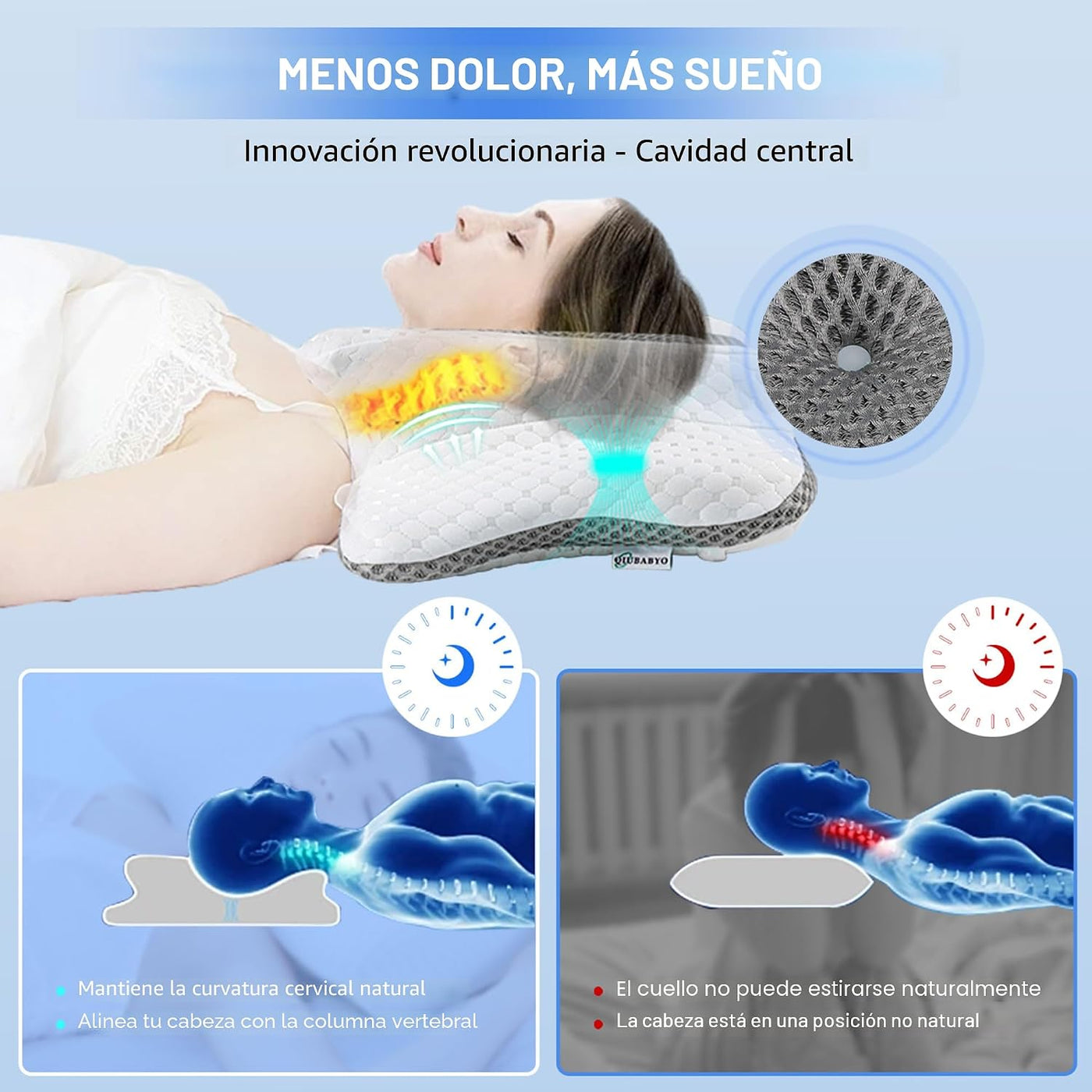 Almohada cervical para aliviar el dolor para el cuello, almohada er...