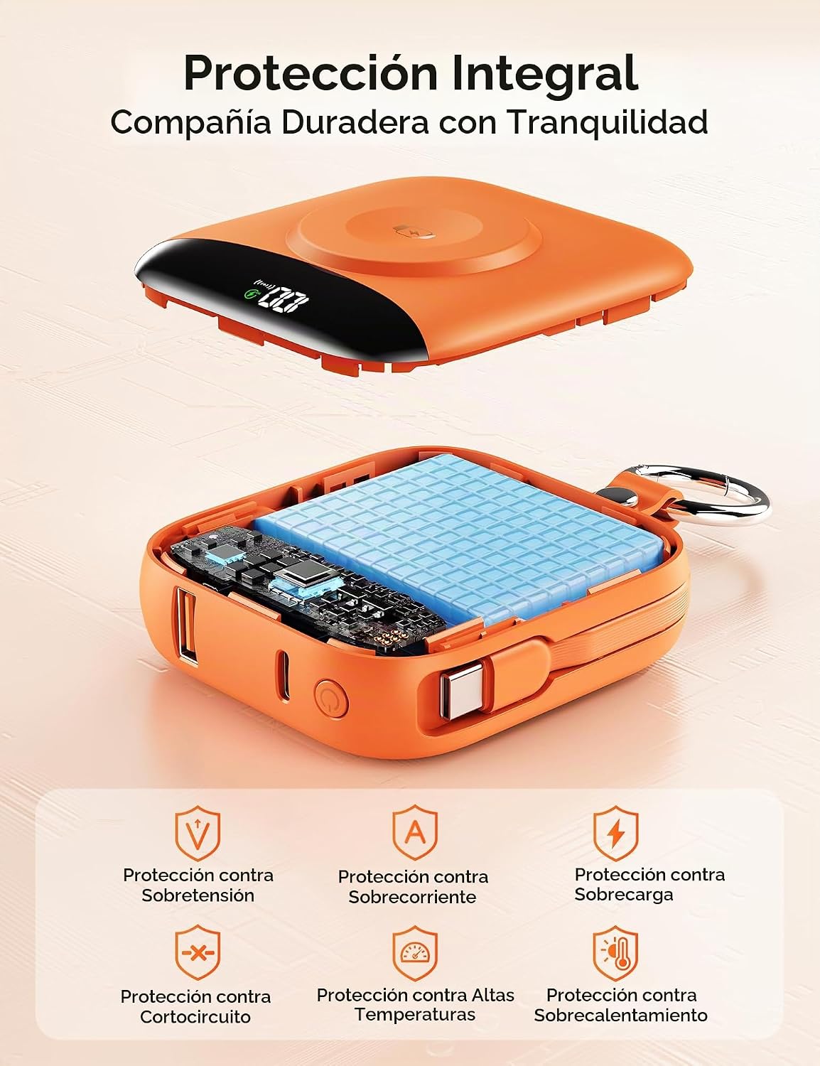 BLJIB Cargador portátil 10000mAh 22.5W Banco de energía incorporado...