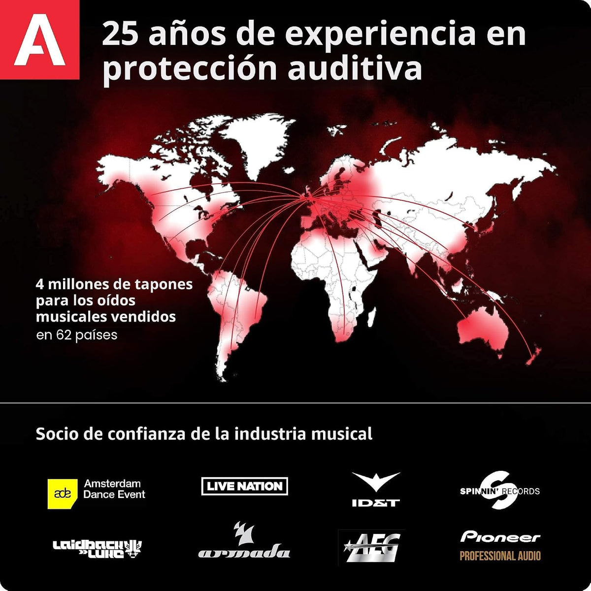 Alpine MusicSafe Pro - Tapones de alta fidelidad para músicos - 3 j...