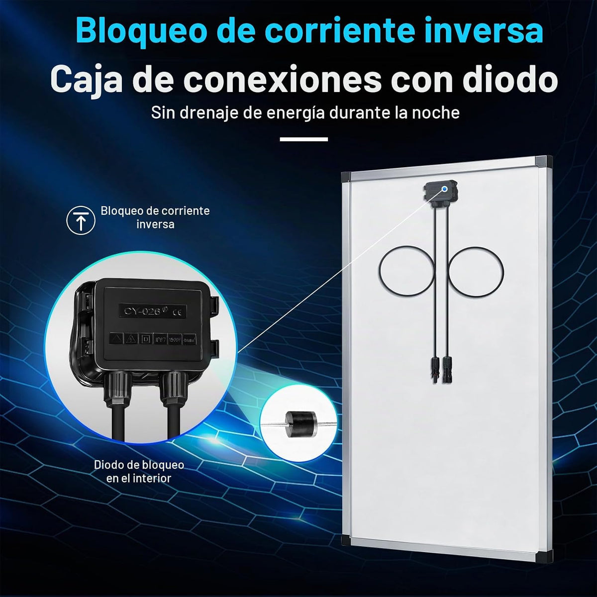 Panel solar de 200 vatios, 18BB tipo N A+ celda monocristalina 25%...