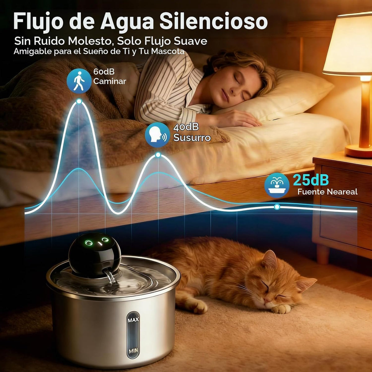 Fuente de agua inalámbrica para gatos de 3 litros\/101 onzas, fuent...